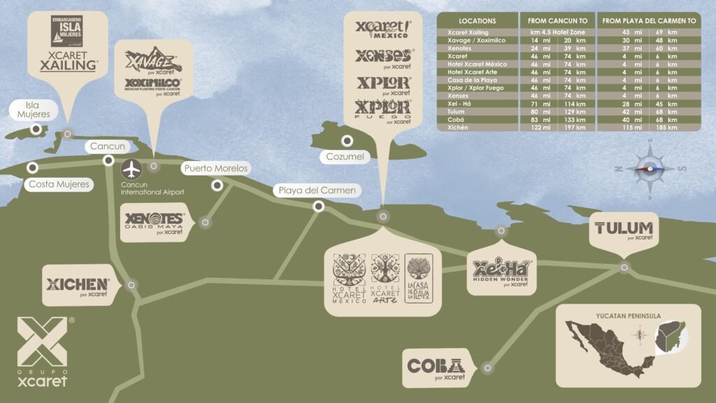 MAPA XCARET Xcaret